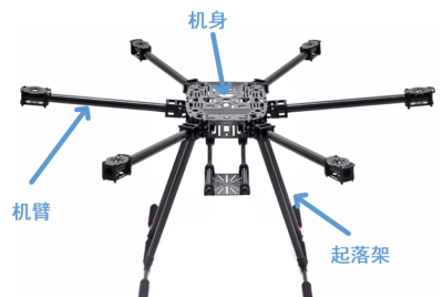 低空经济之多旋翼无人机系统基本组成